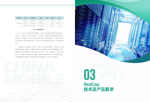 中國(guó)移動(dòng)《2023年RedCap技術(shù)產(chǎn)業(yè)白皮書》與北京企業(yè)網(wǎng)絡(luò)技術(shù)服務(wù) 開啟5G輕量化新篇章